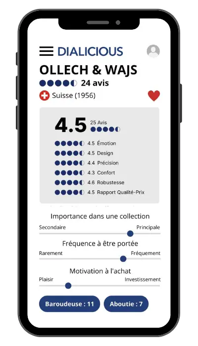 Dialicious sur ordinateur et mobile