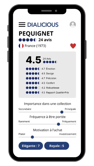 Dialicious sur ordinateur et mobile