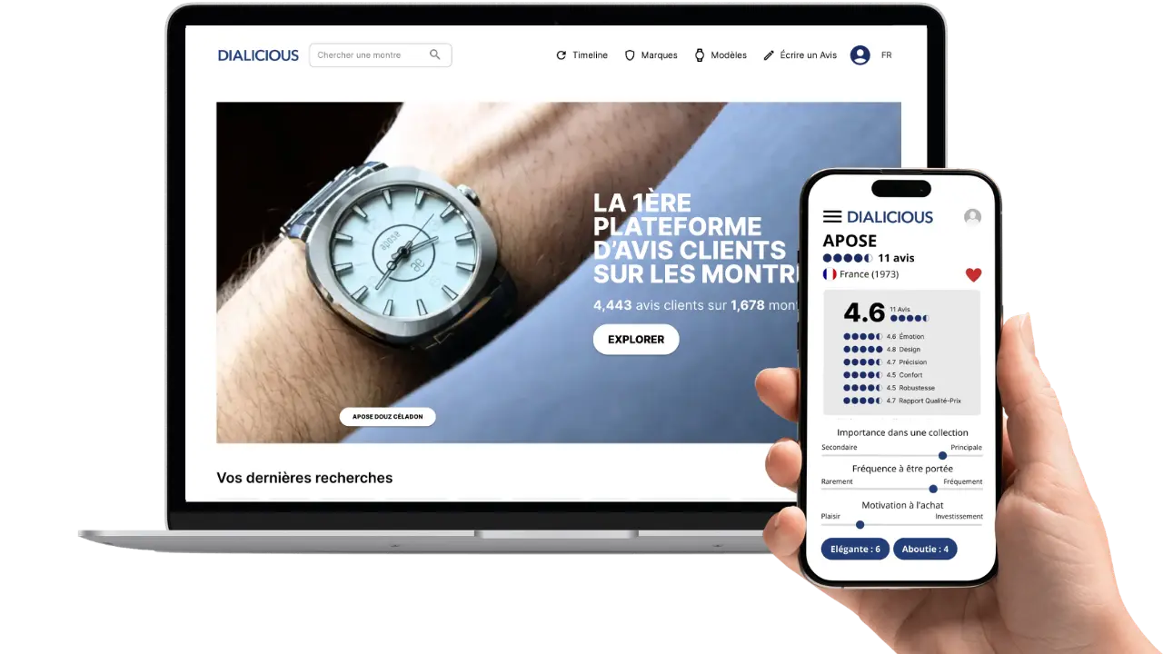 Dialicious sur ordinateur et mobile